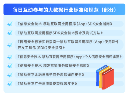 守护数据安全，推进数据要素市场化建设——每日互动的网络与信息安全软件开发实践